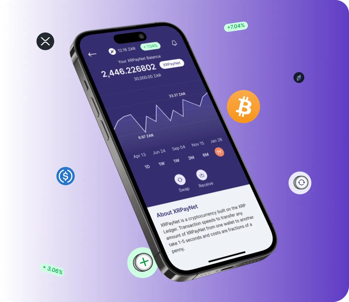 Econarix - O que é o Econarix?